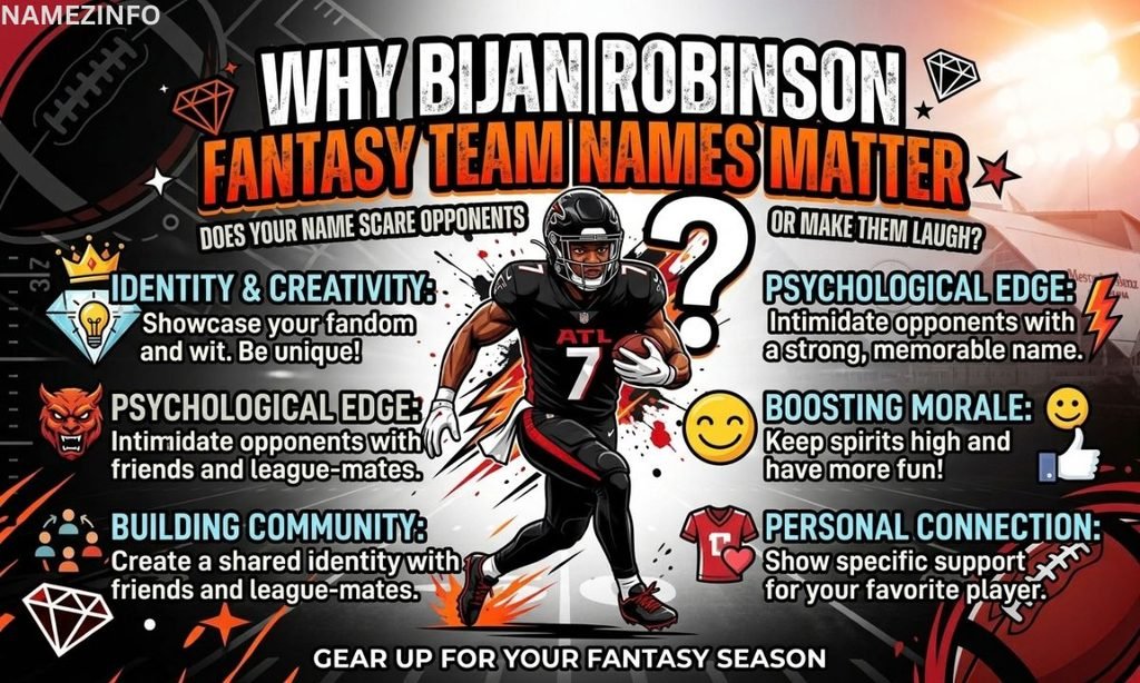 Why Bijan Robinson Fantasy Team Names Matter